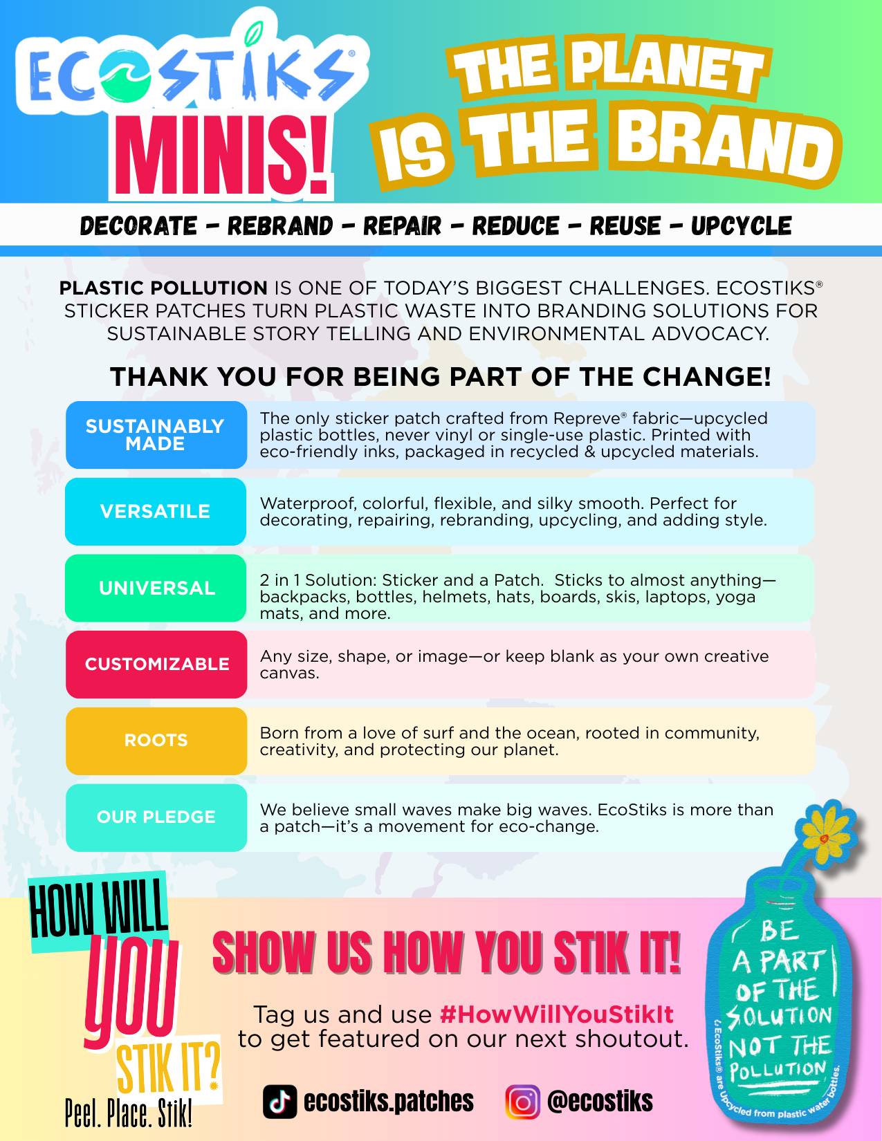 NEW - The Planet Is the Brand EcoStiks® Minis Sticker Patches